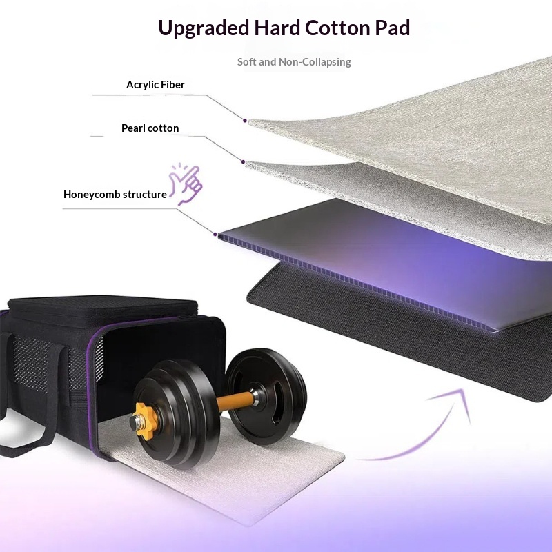 Transportín Expandible para Perros | Viajes y Vuelos - Imagen 5